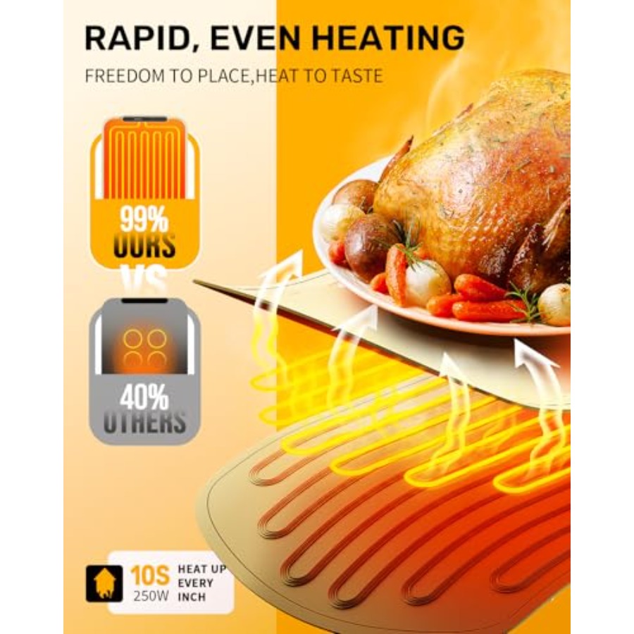 Warming Mat for Food, VEPOKA F - Food & Snacks Pdf recension och pris