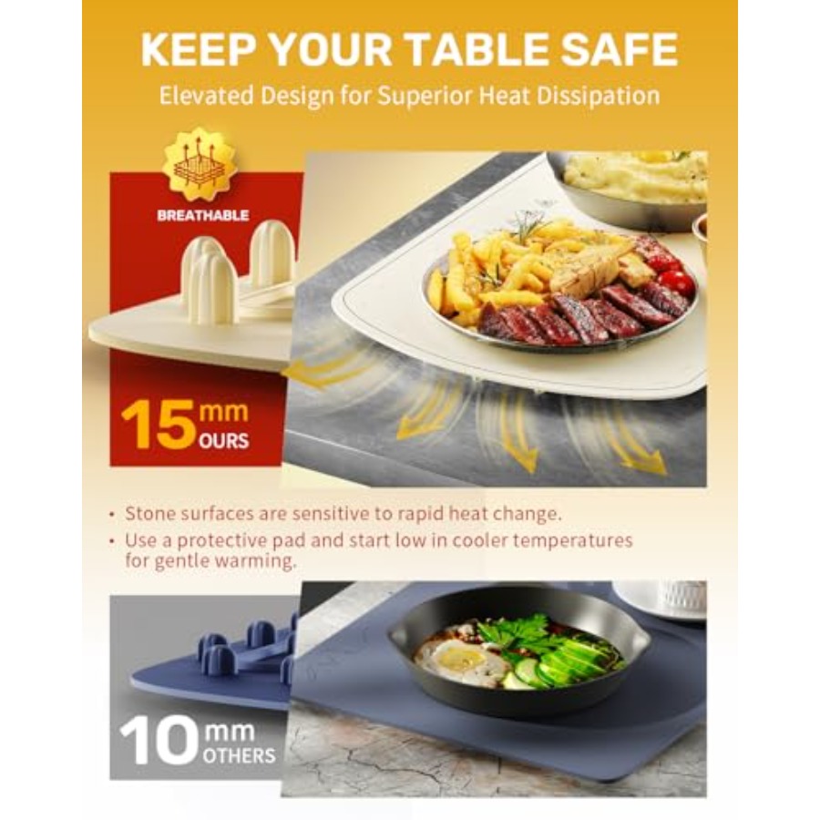 Warming Mat for Food, VEPOKA F - Food & Snacks Pdf recension och pris