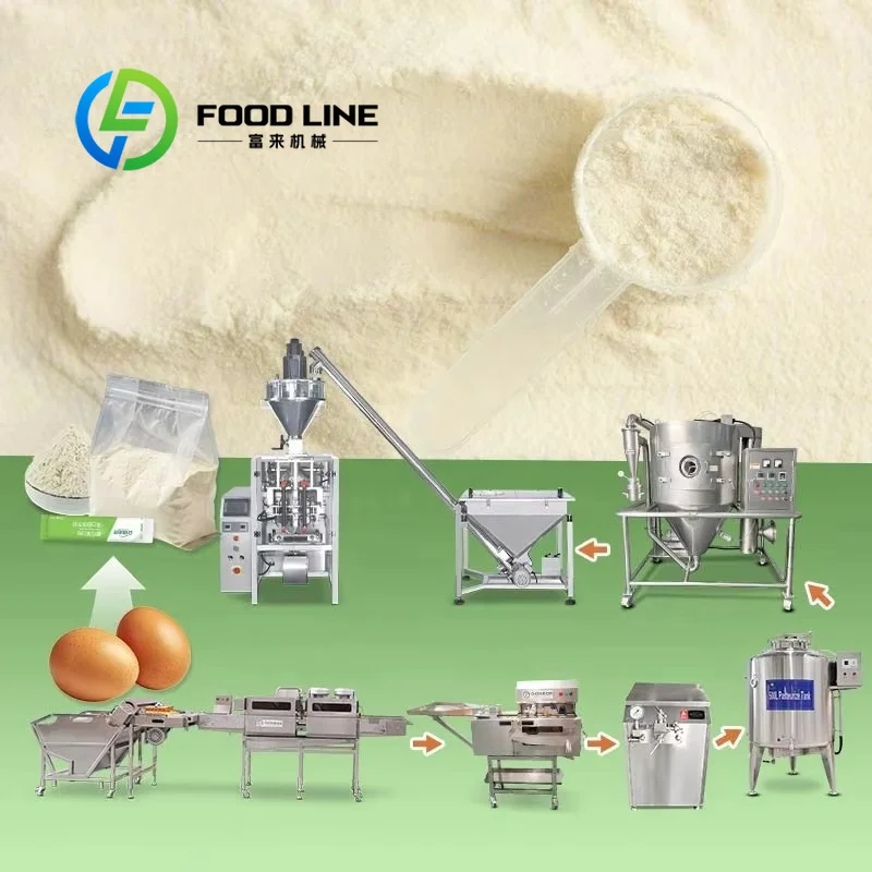Complete Machine Manufacturing - Food Protein Snacks recension och pris