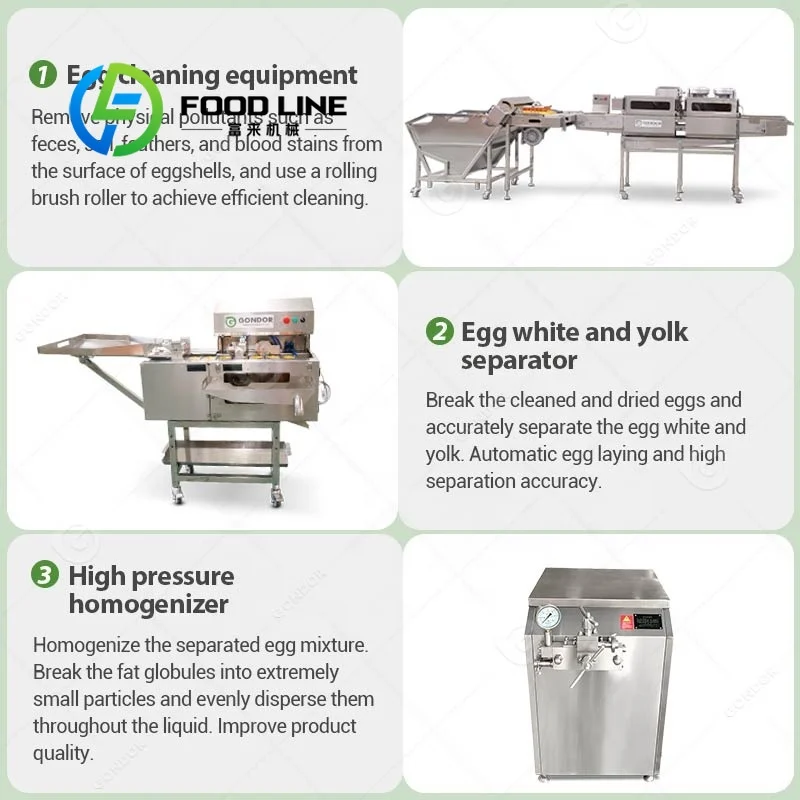 Complete Machine Manufacturing - Food Protein Snacks recension och pris