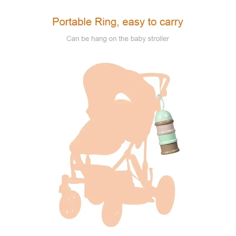 Colored Milk Powder Box Conven - Food Snacks For Toddlers recension och pris