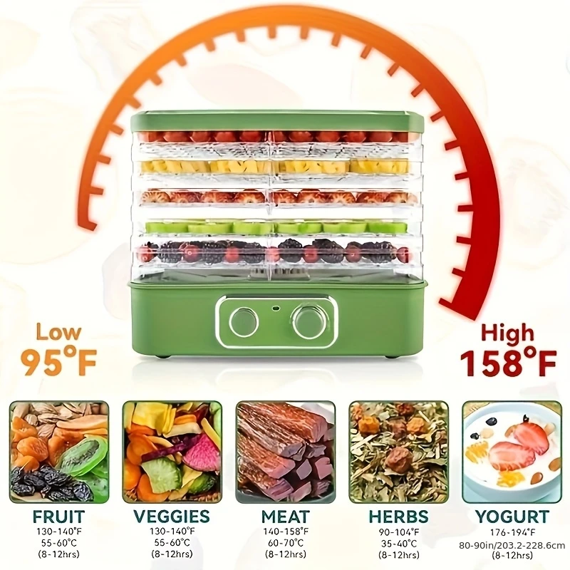 KEEHOME Food Dehydrator for Je - Food Snacks That Are Green recension och pris
