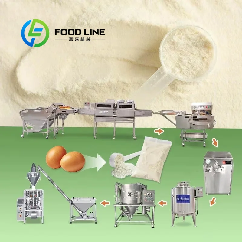 WPC Machine Production Line Or - Food Protein Snacks recension och pris