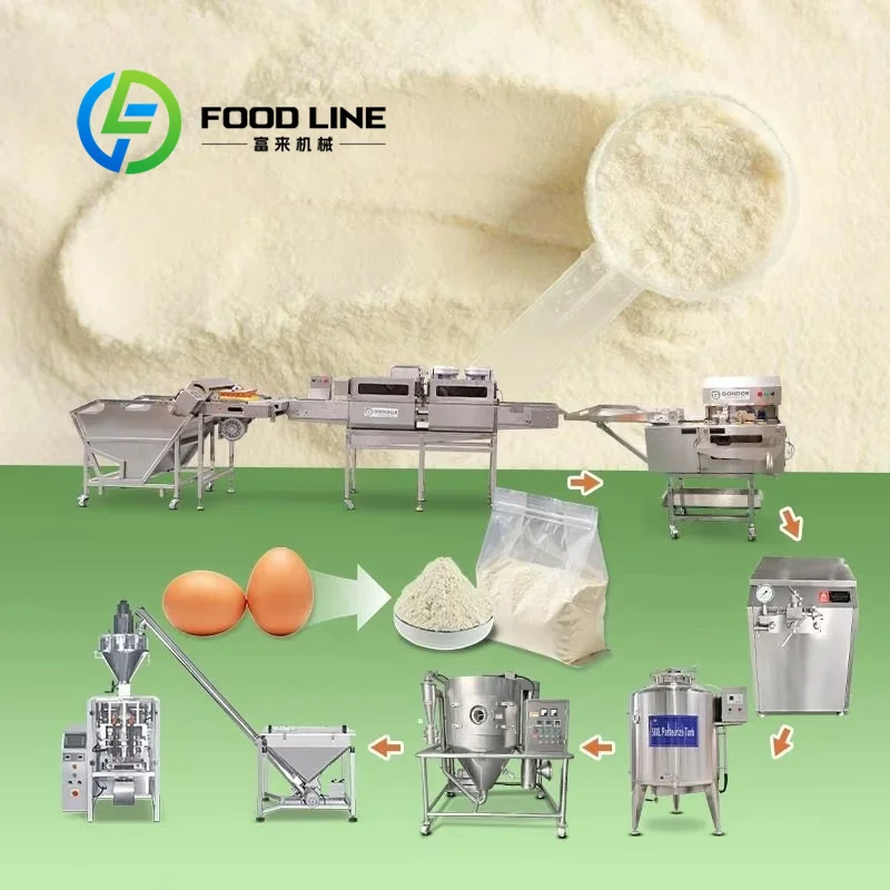 Whey Protein Spray Drying Towe - Food Protein Snacks recension och pris