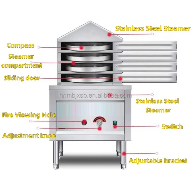 Automatic Large Capacity Rice  - Food & Snacks Pdf recension och pris