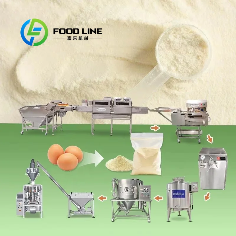 Organic Egg Powder Making Mach - Food Protein Snacks recension och pris